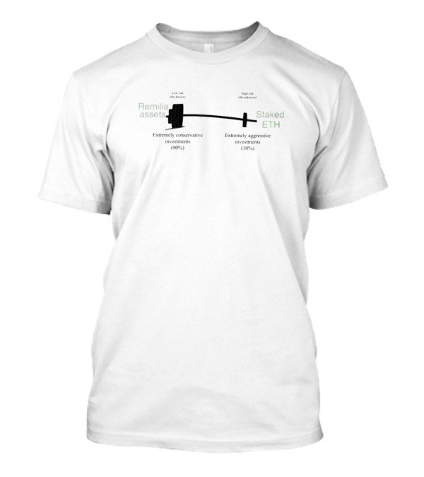 Remilia Assets Staked ETH Extremely Conservative Investments Vs Extremely Aggressive Investments T-Shirt