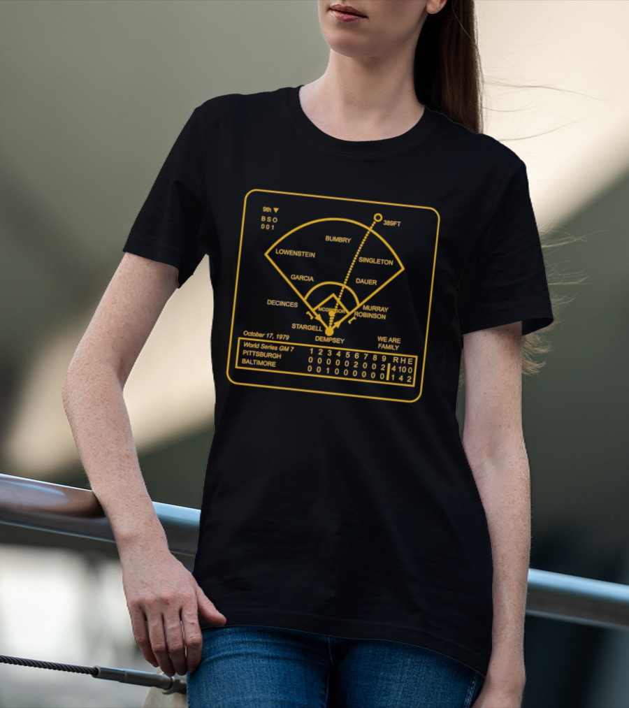 Pittsburgh We Are Family 1979 World Series GM 7 October 17 Baseball Final Innings Scoreboard T-Shirt