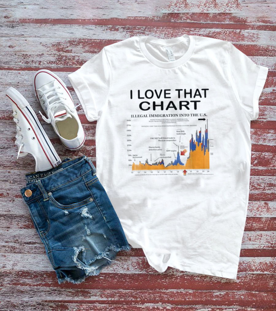 I Love That Chart Illegal Immigration Into The U.S T-Shirt