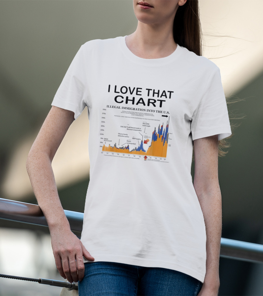I Love That Chart Illegal Immigration Into The U.S T-Shirt