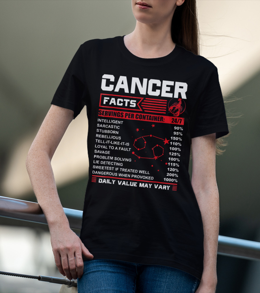 Cancer Facts Zodiac Traits Daily Value May Vary T-Shirt
