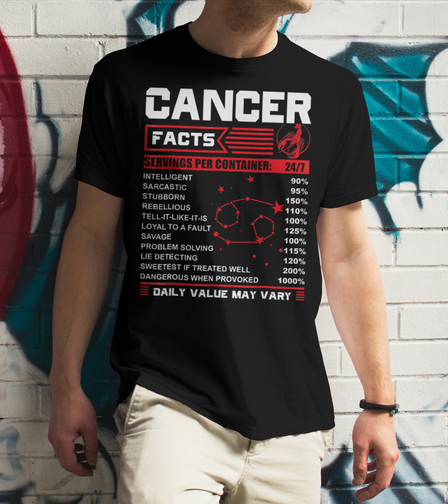 Cancer Facts Zodiac Traits Daily Value May Vary T-Shirt