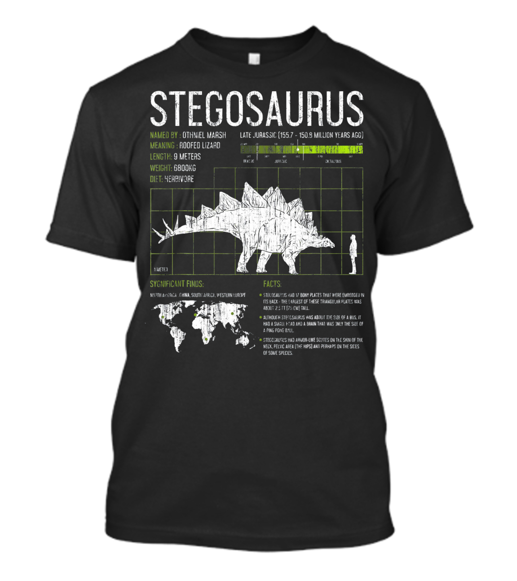 Stegosaurus Named By Othniel Marsh Roofed Lizard Late Jurassic 9 Meters 6800kg Herbivore Facts T-Shirt