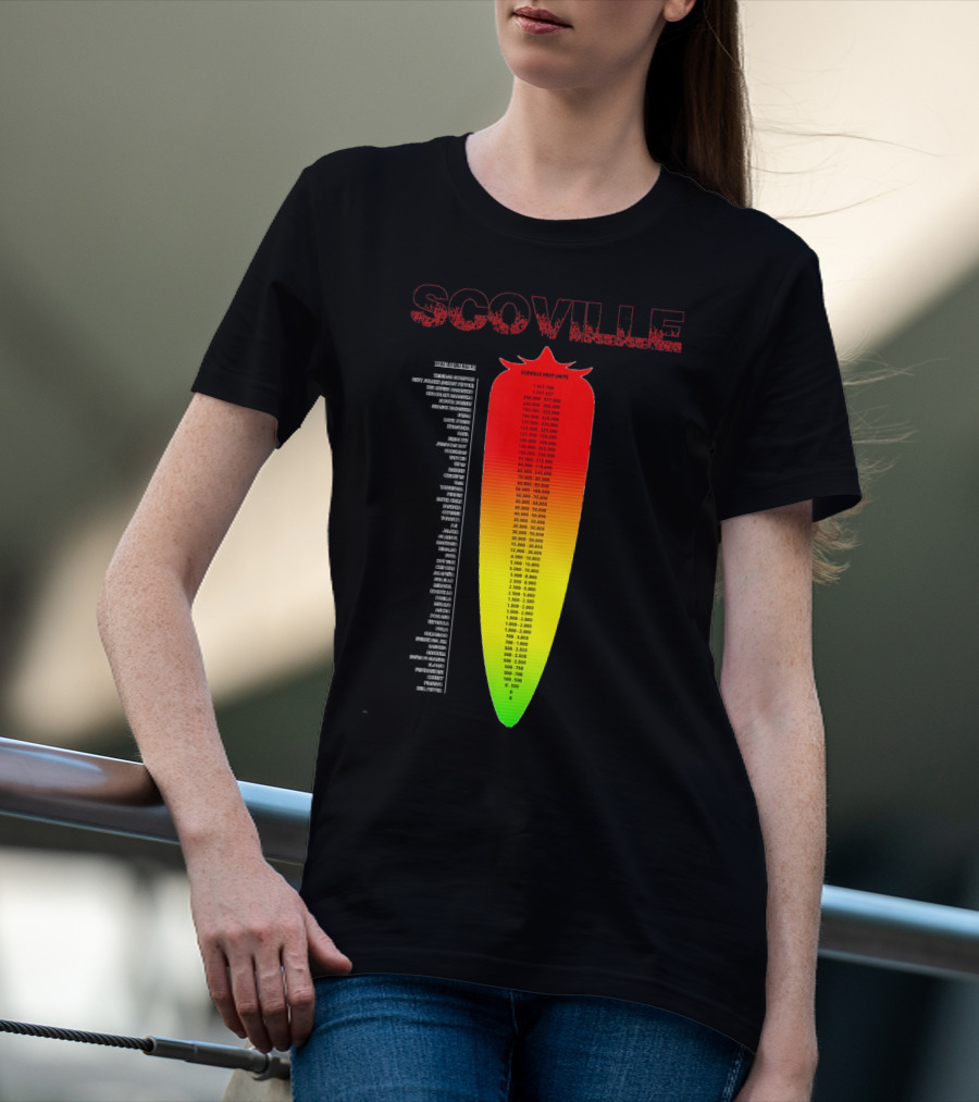 Scoville Pepper Heat Scale Chart With Ranked Spice Levels T-Shirt
