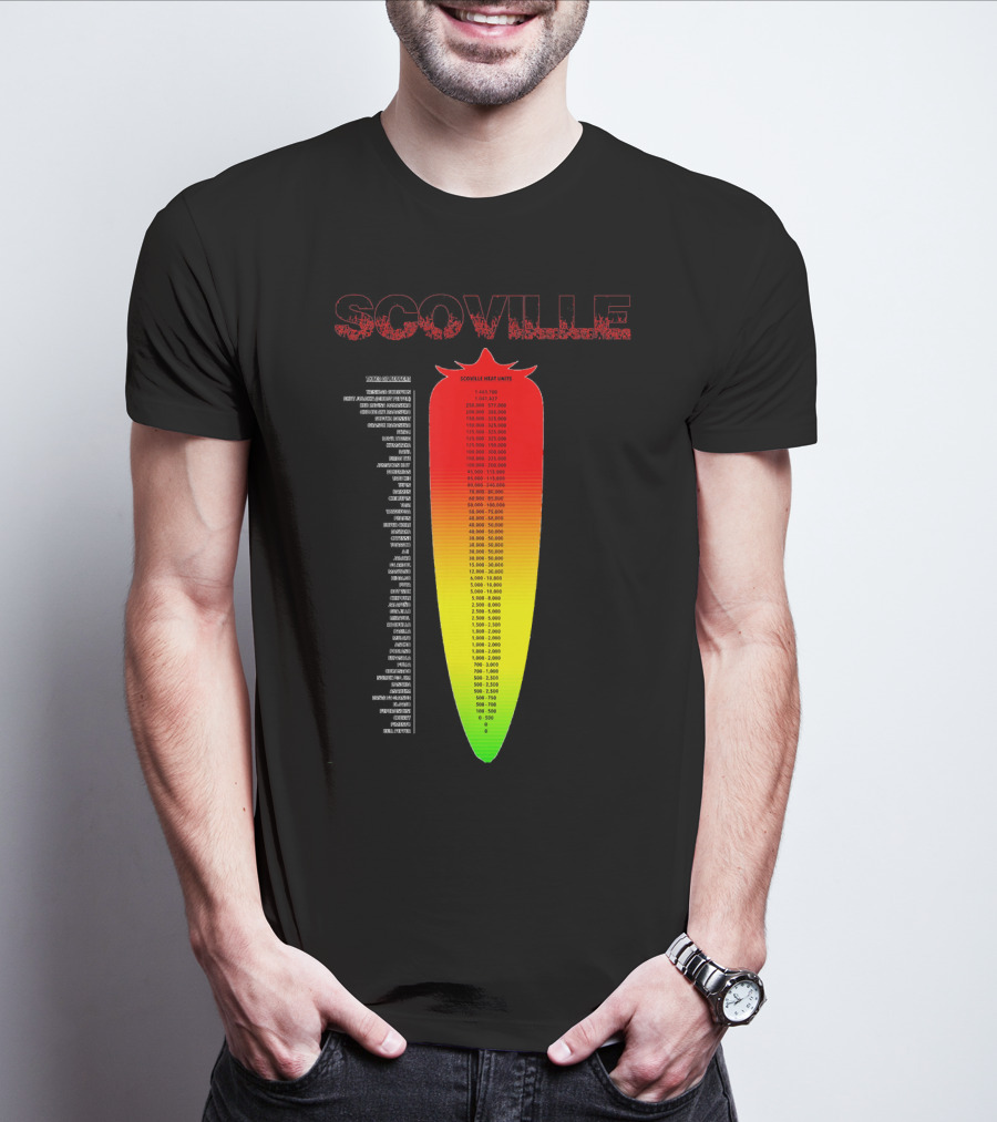 Scoville Pepper Heat Scale Chart With Ranked Spice Levels T-Shirt